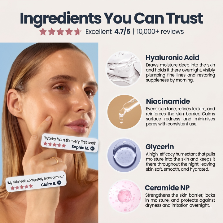 Collagen Night Wrapping Mask